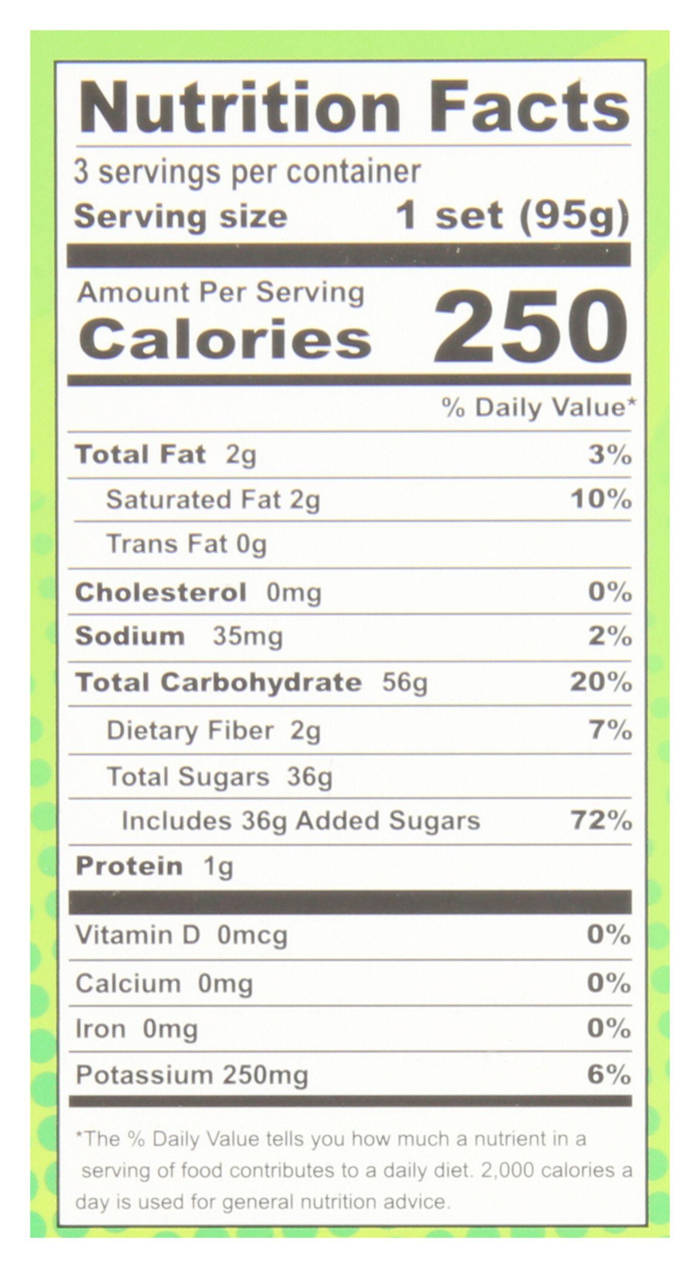 Product gallery 4138647