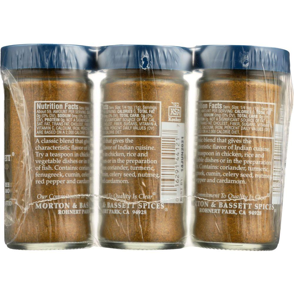 Product gallery 4063167