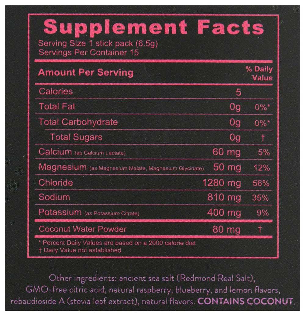 Product gallery 4058769