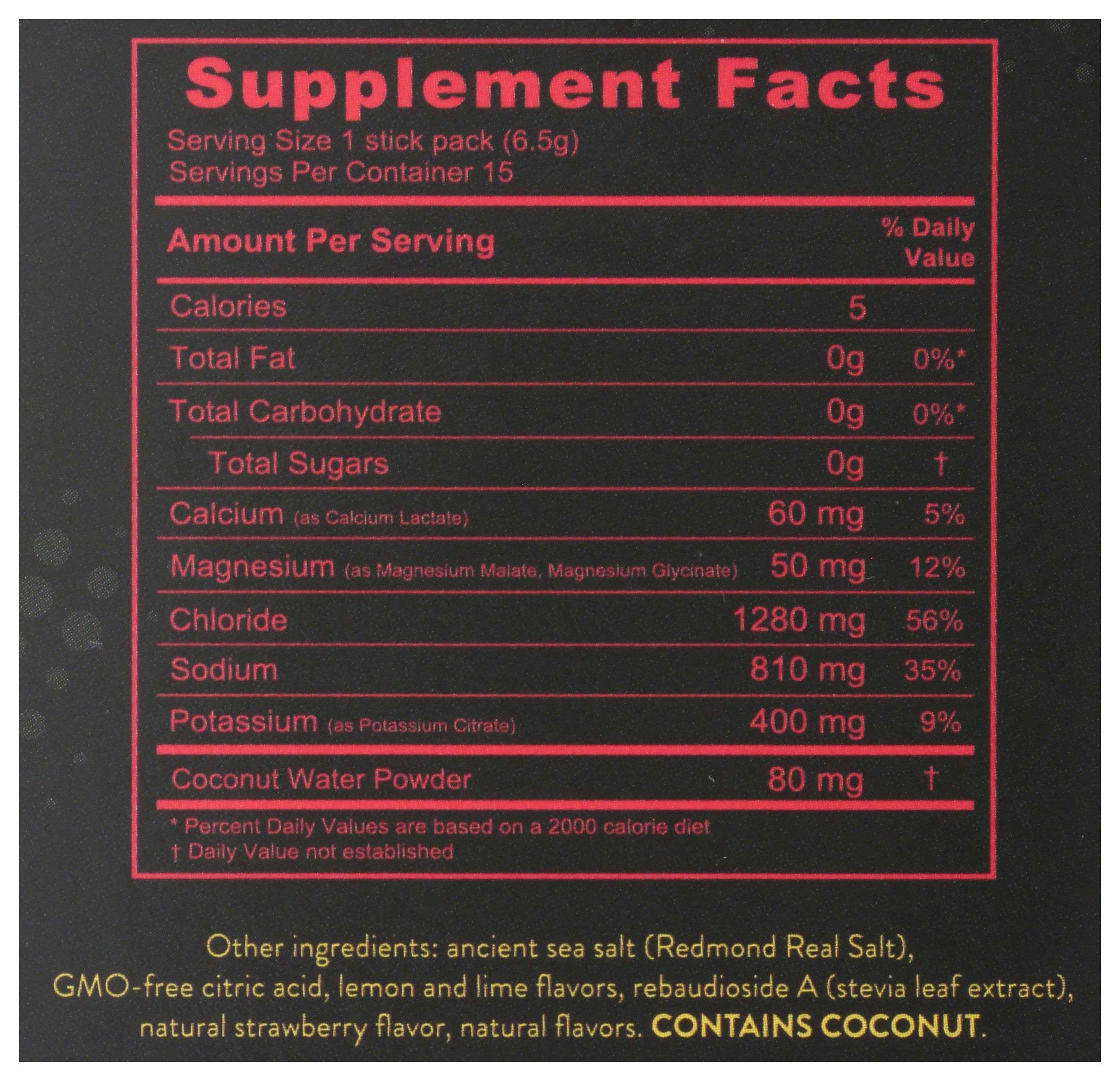 Product gallery 4058799