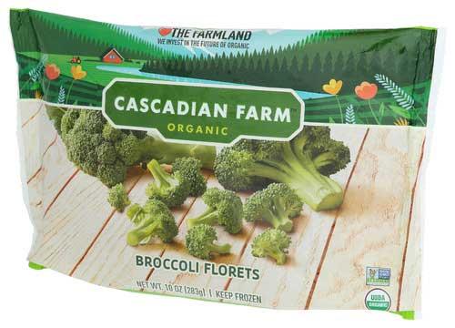 Product gallery 2863727