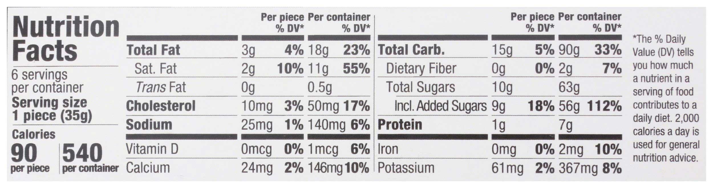 Product gallery 3281330