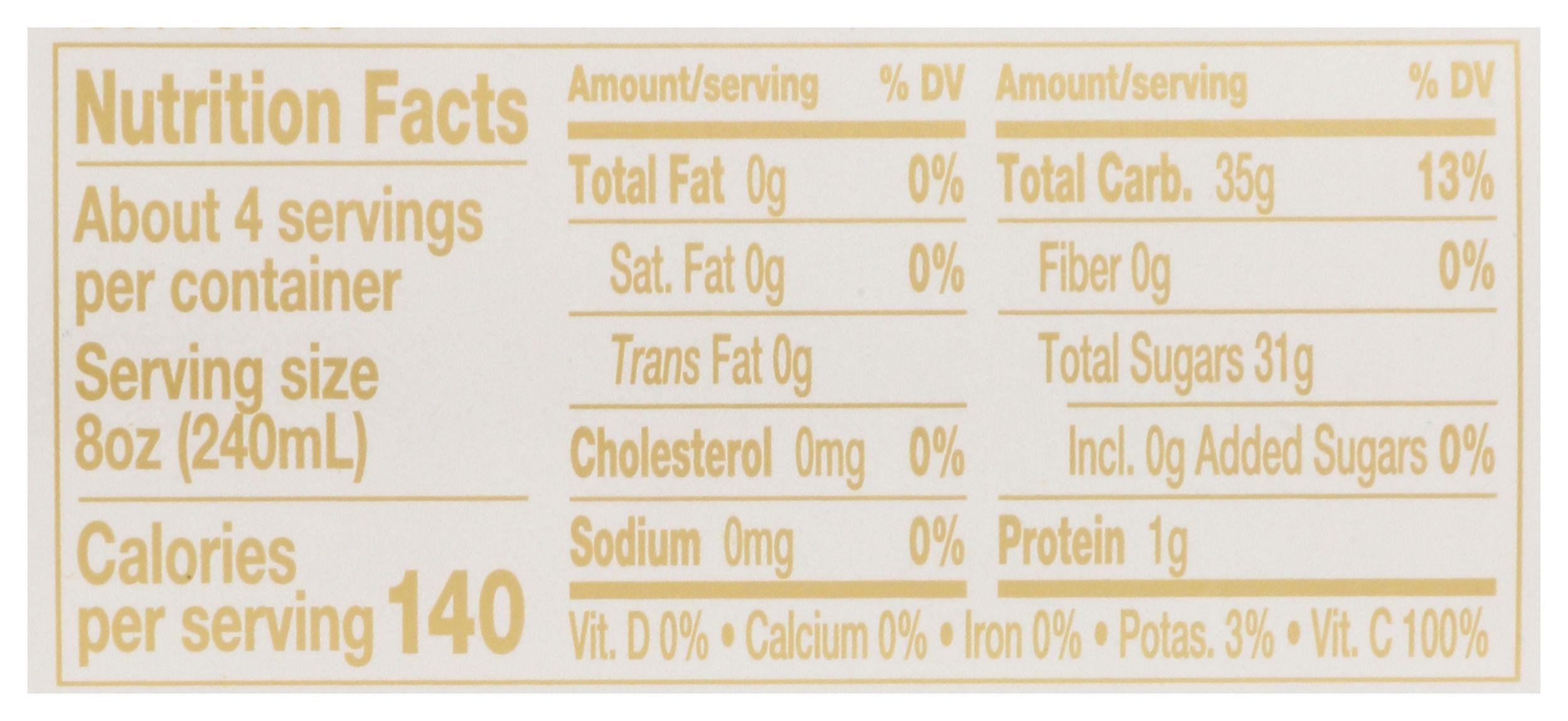 Product gallery 3687226