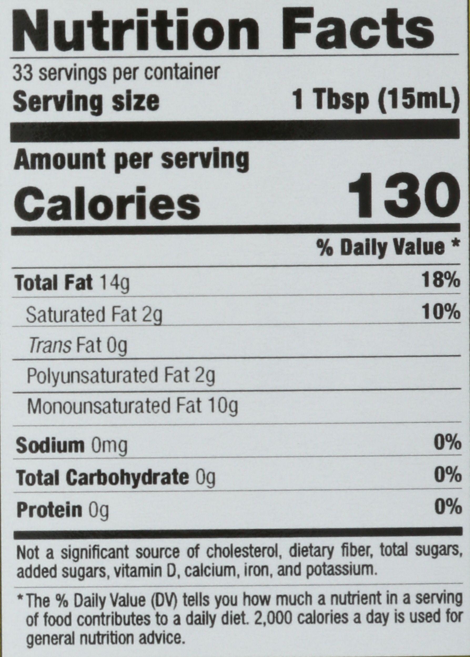 Product gallery 4154370