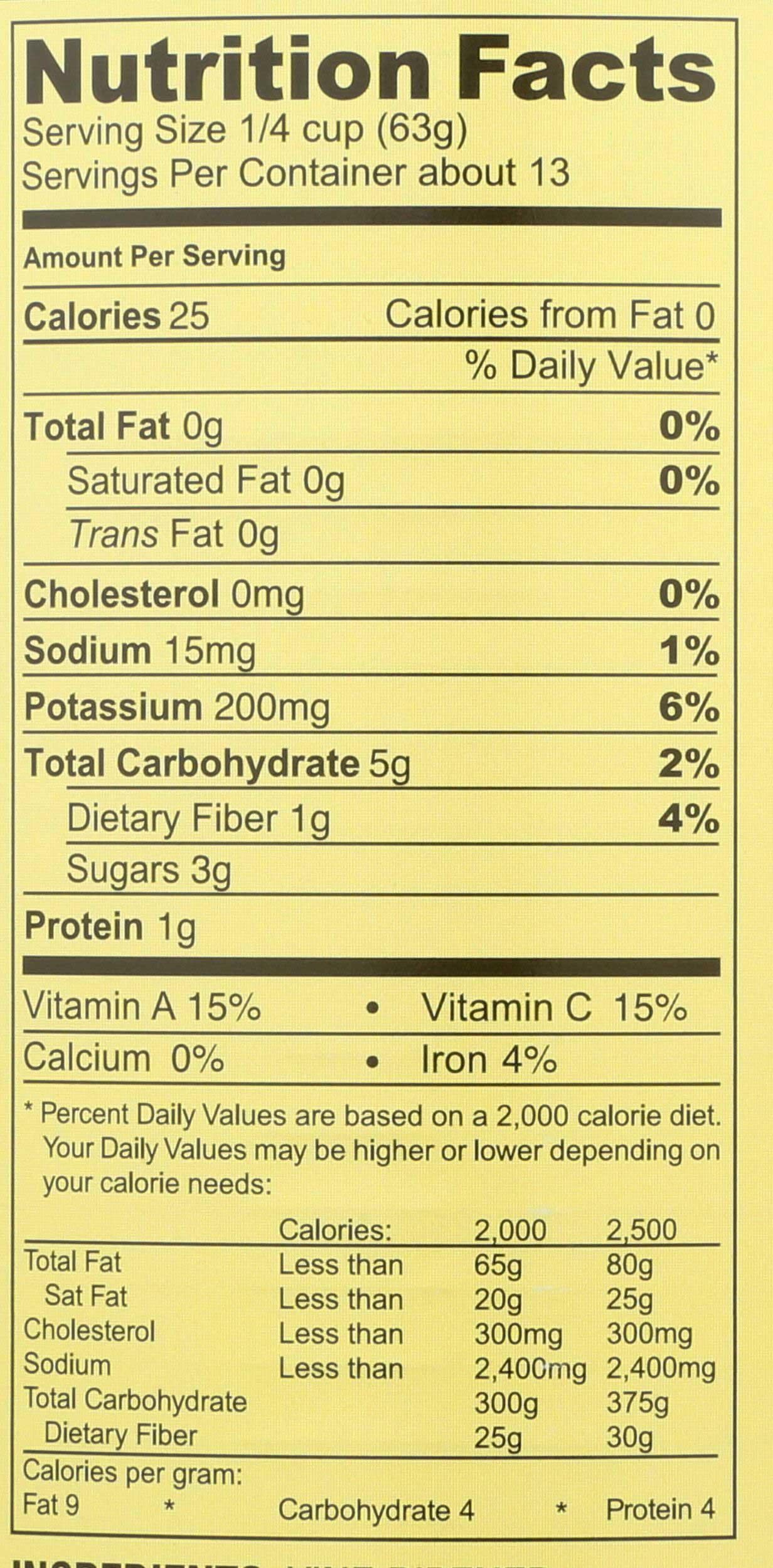 Product gallery 2811413