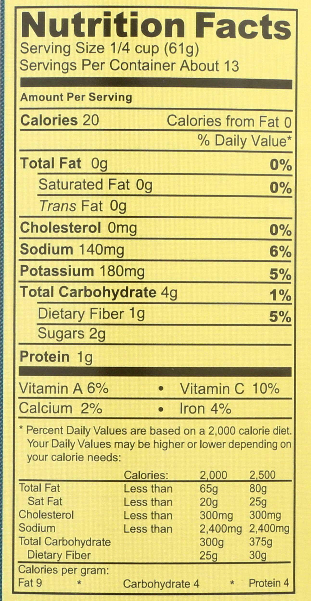 Product gallery 2811443