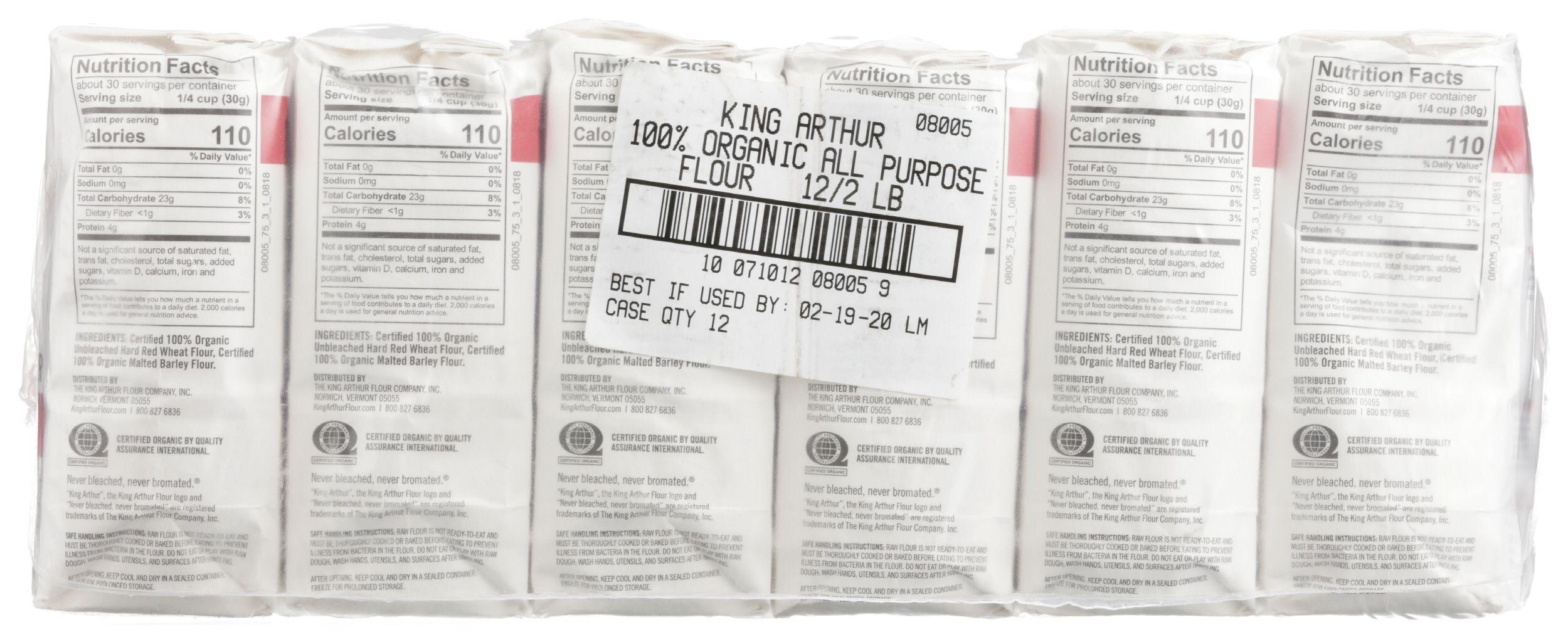 Product gallery 2843639