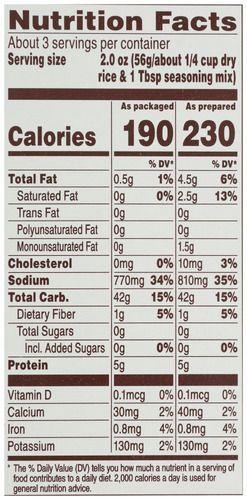 Product gallery 2828213