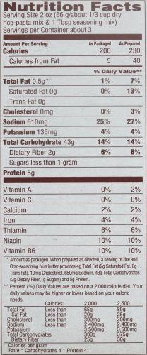 Product gallery 2828333