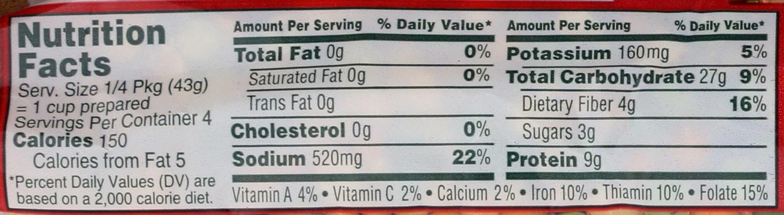 Product gallery 3036129