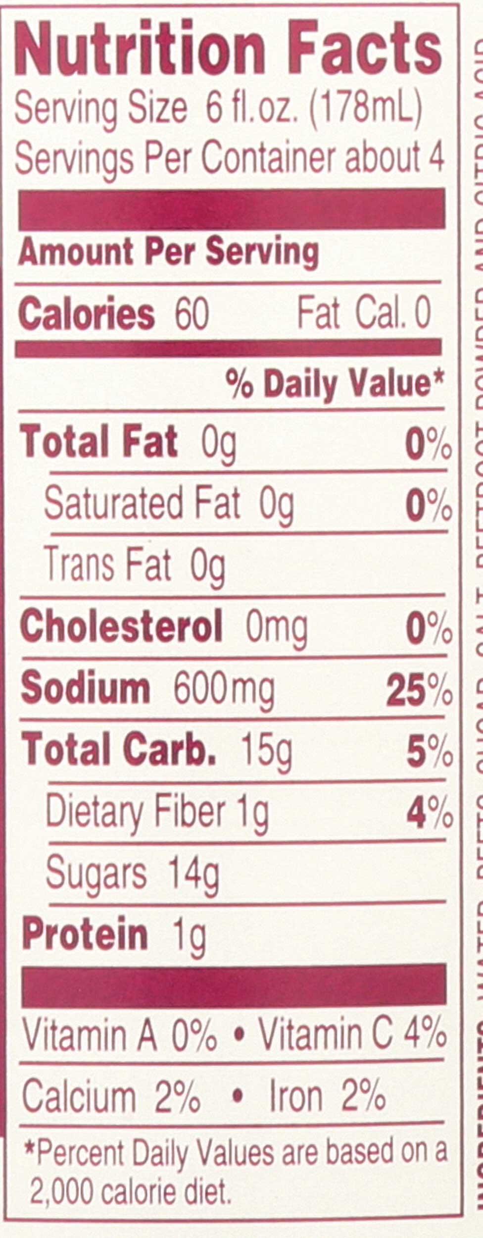 Product gallery 3036135