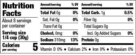 Product gallery 3036168