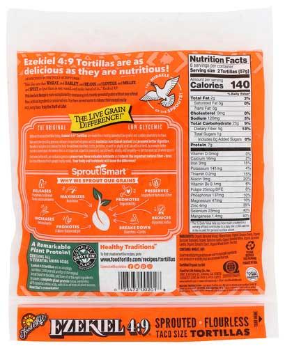 Product gallery 3221444