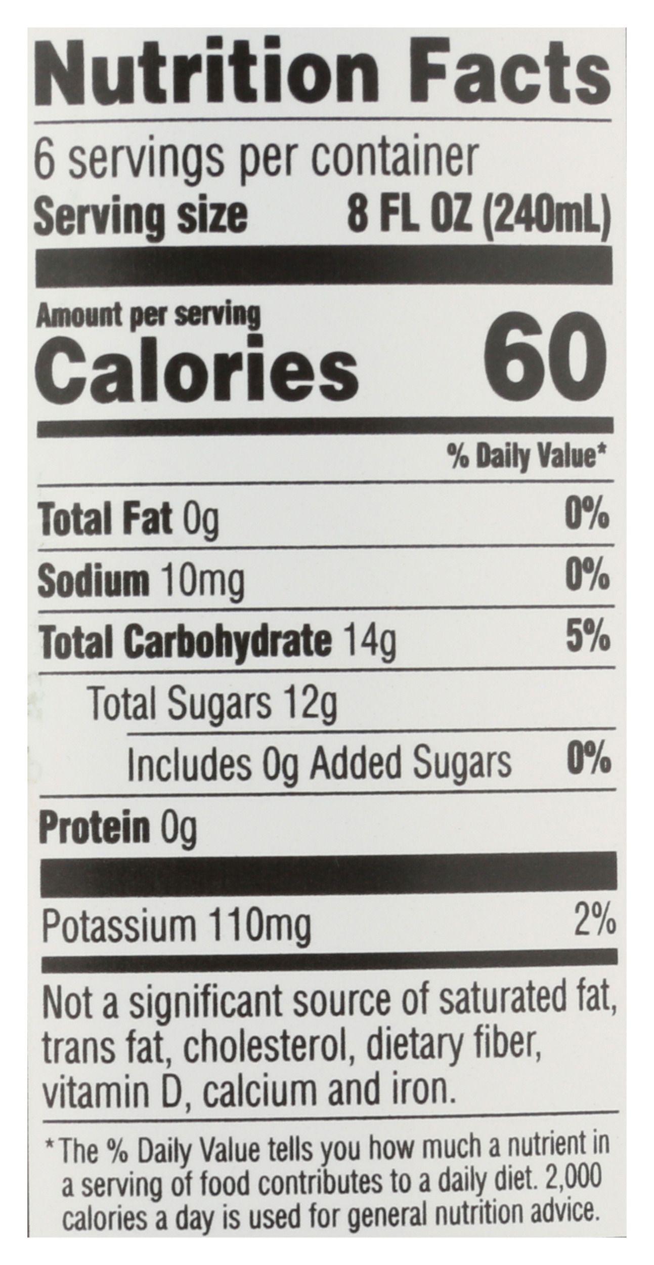 Product gallery 3524498