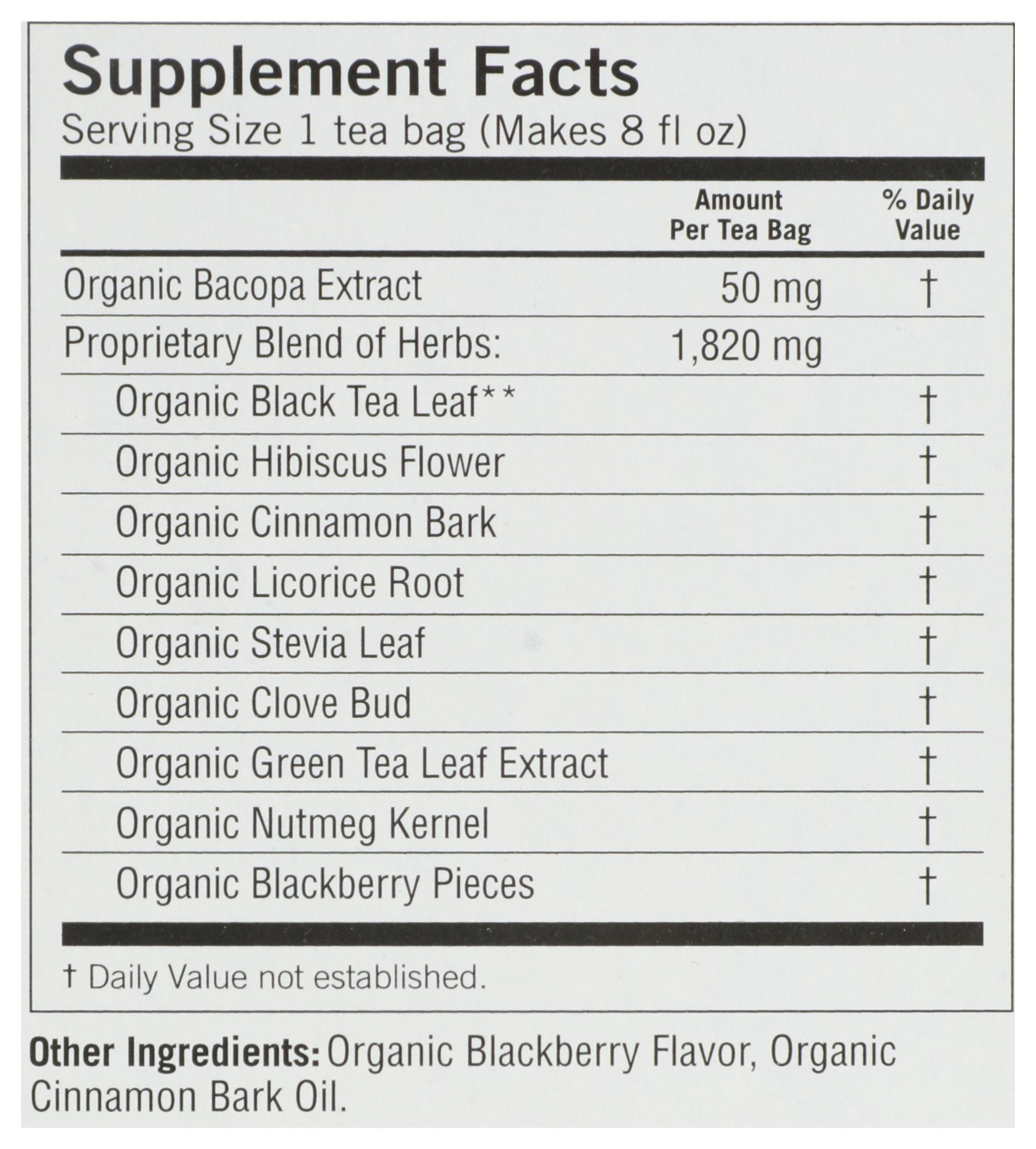 Product gallery 3320095