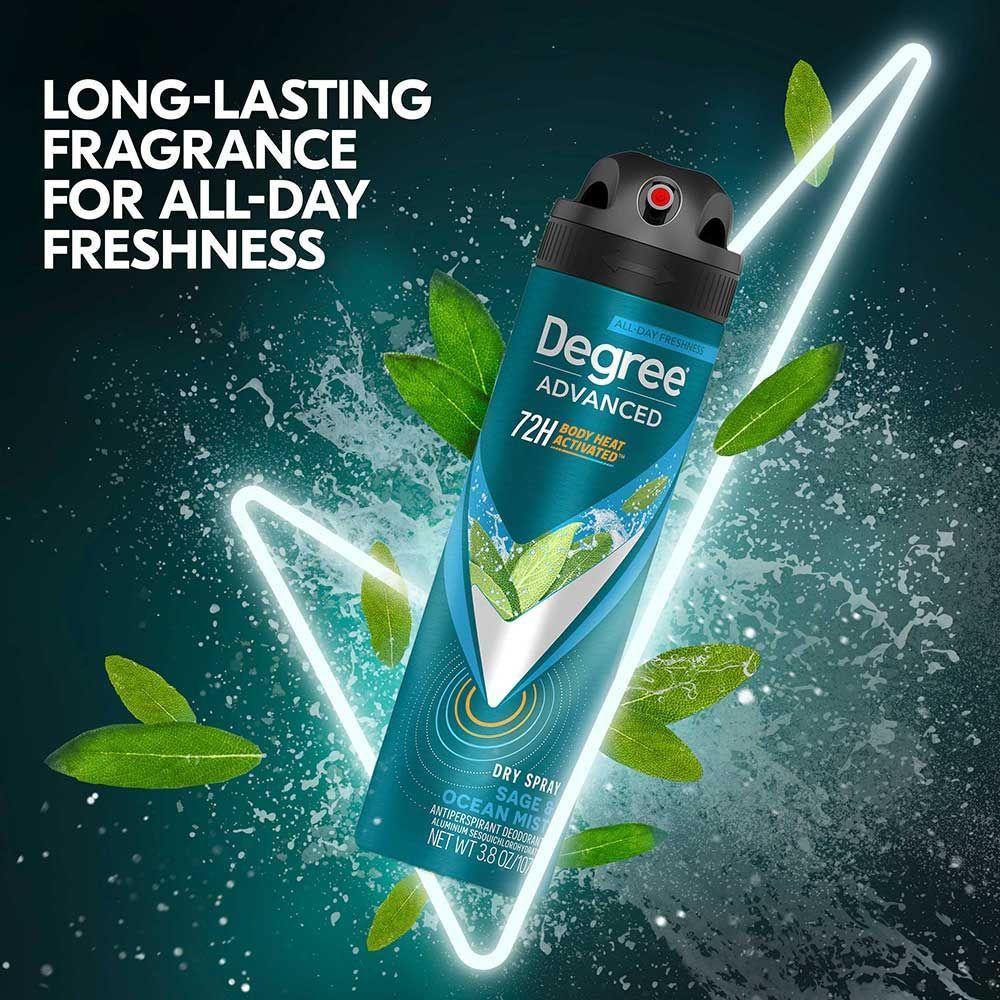 Product gallery 4338252