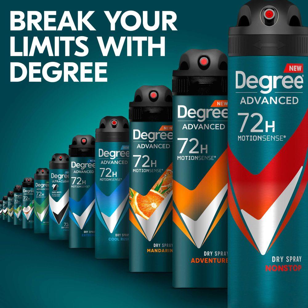 Product gallery 4338507