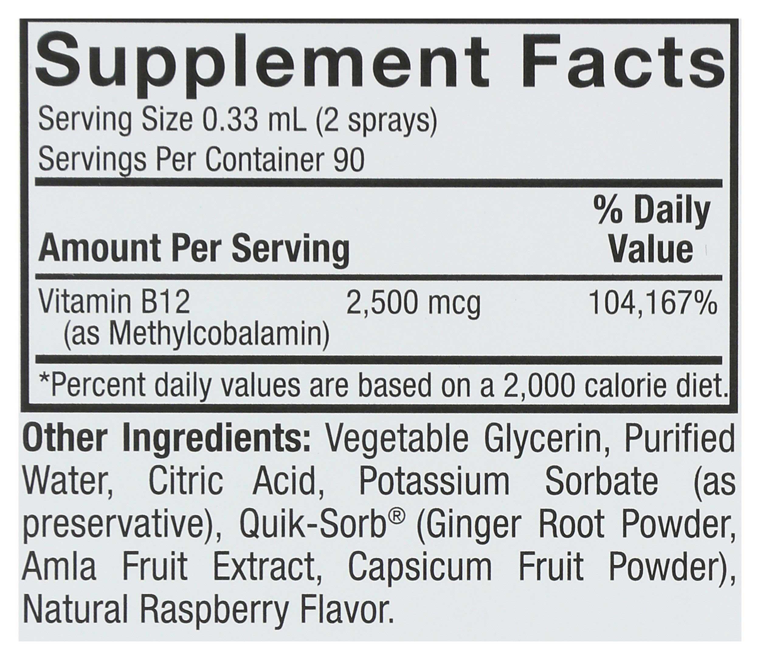 Product gallery 4055658