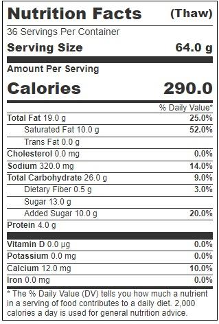 Product gallery 2776895