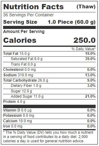 Product gallery 2776919