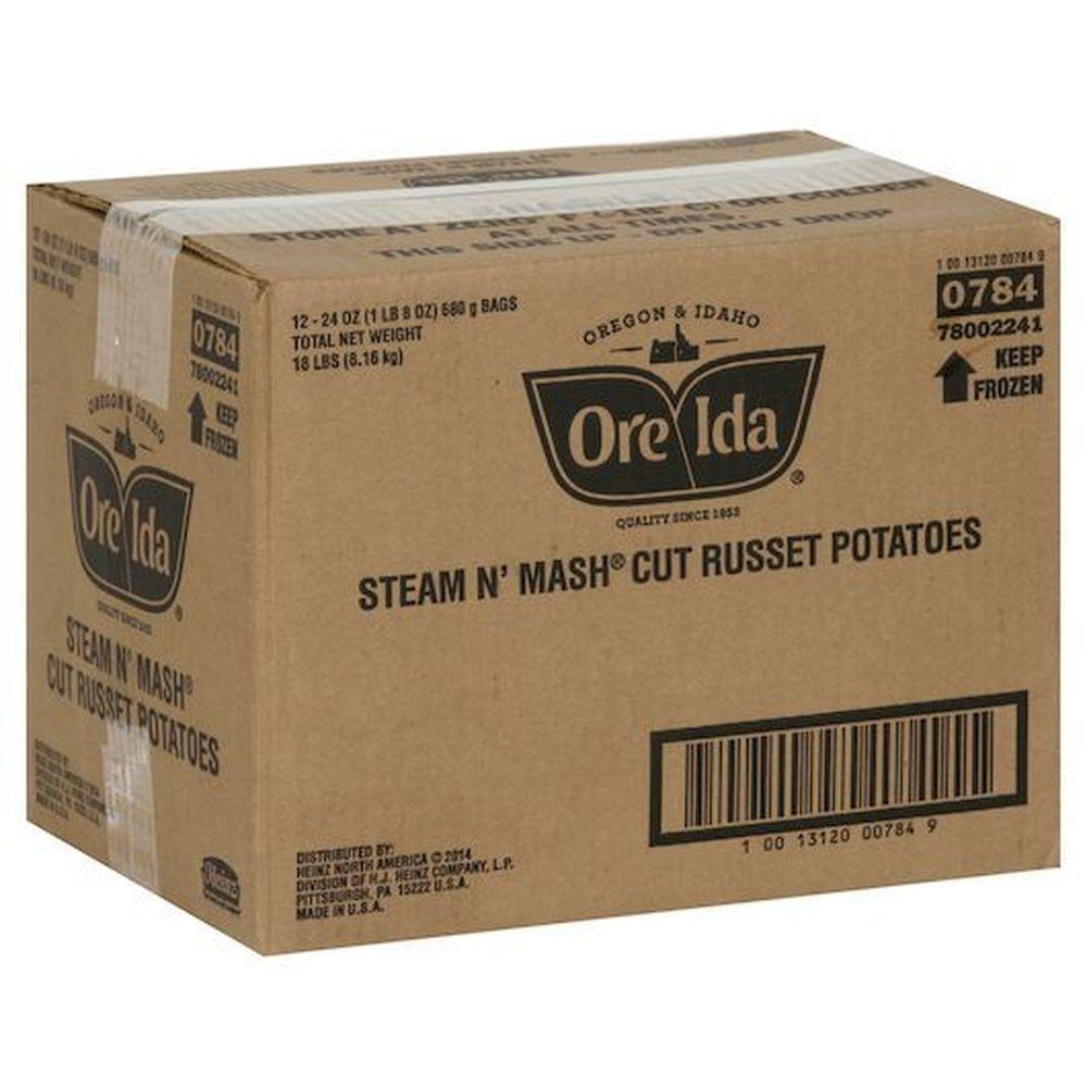 Product gallery 3196123