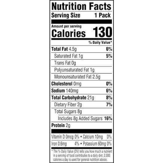 Product gallery 2572498