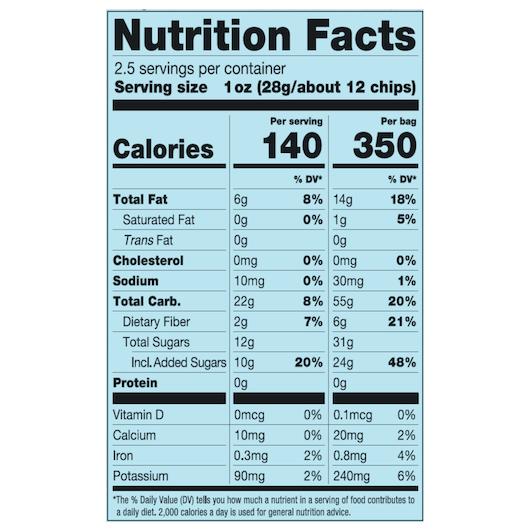 Product gallery 3385753