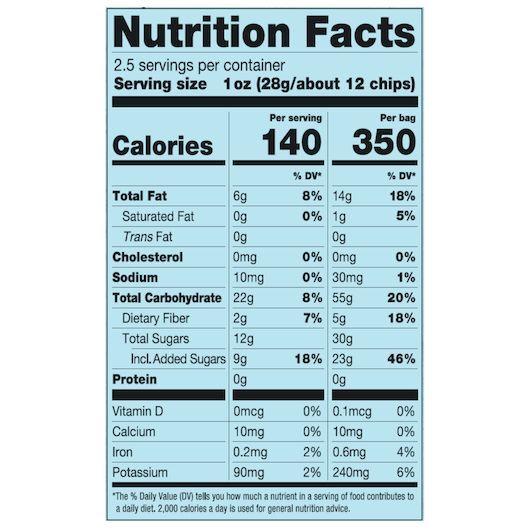 Product gallery 3630179