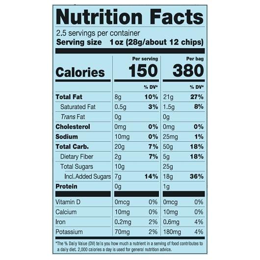 Product gallery 3847901