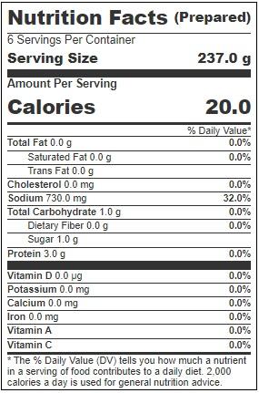 Product gallery 3462765