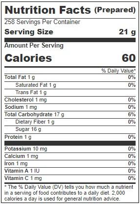 Product gallery 3461514