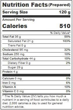 Product gallery 2564407