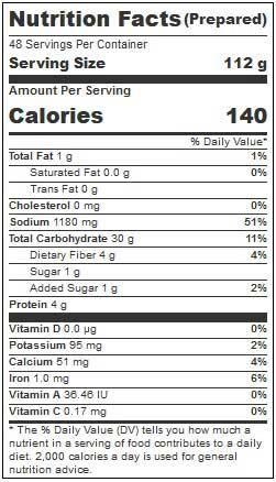 Product gallery 2653022