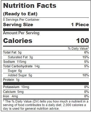 Product gallery 3713225