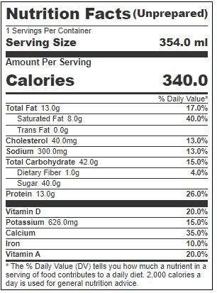 Product gallery 3711788