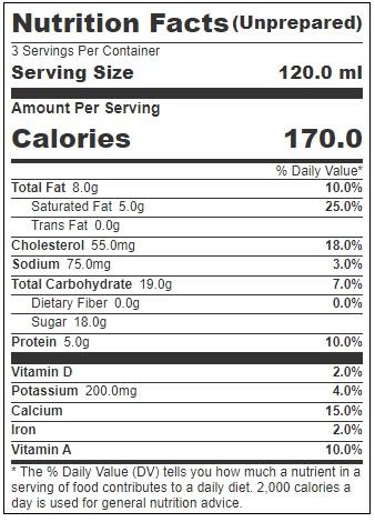 Product gallery 3834071