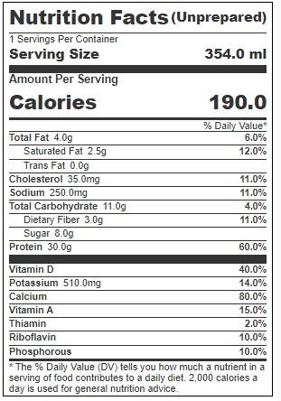 Product gallery 3714389