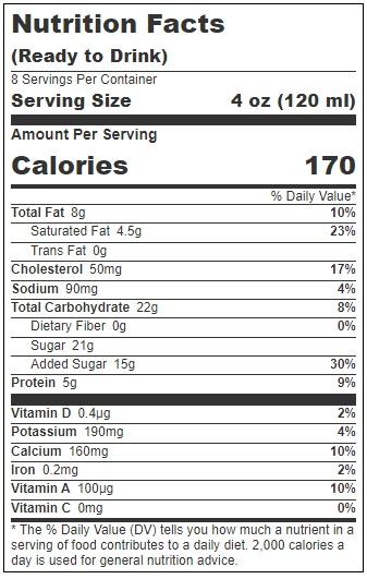 Product gallery 3847961