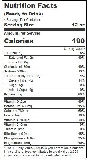 Product gallery 3714413