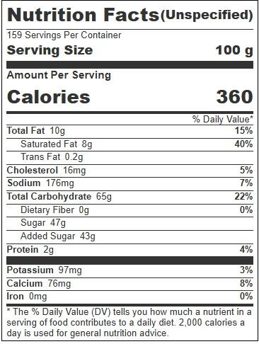 Product gallery 4423527