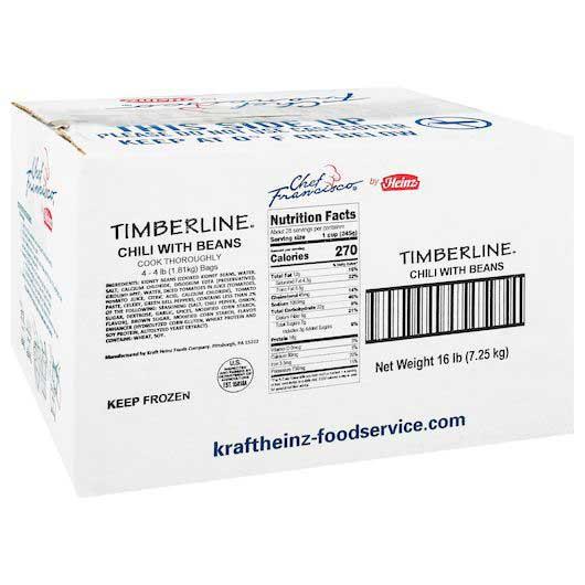 Product gallery 2588434