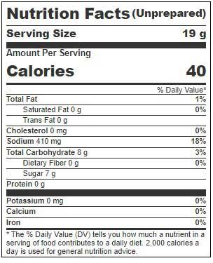 Product gallery 2533959