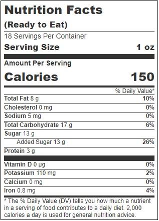 Product gallery 3626402