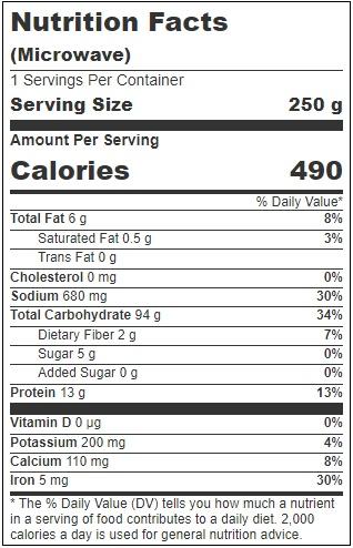 Product gallery 3608666