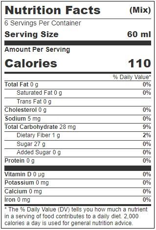 Product gallery 3606587