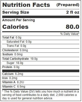 Product gallery 4462388