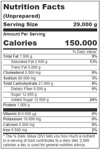 Product gallery 3557897