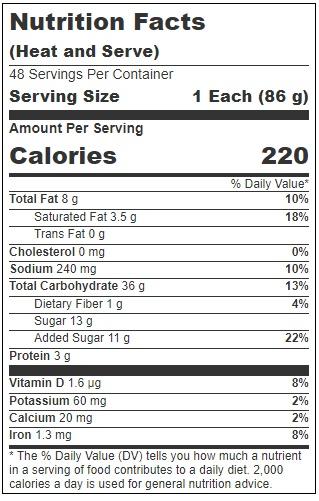 Product gallery 3396366