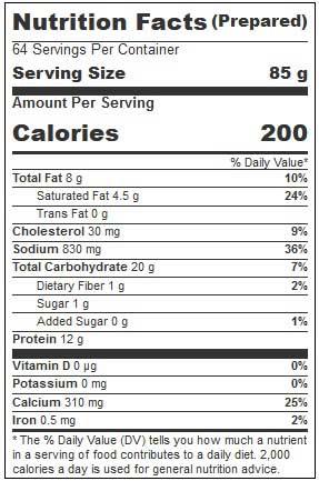 Product gallery 2765399