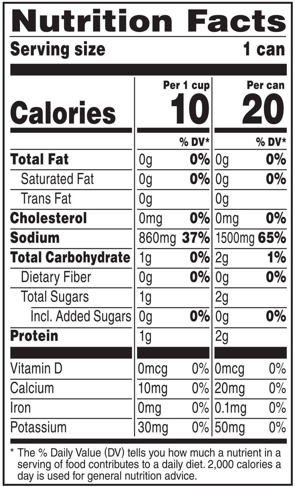 Product gallery 2873762